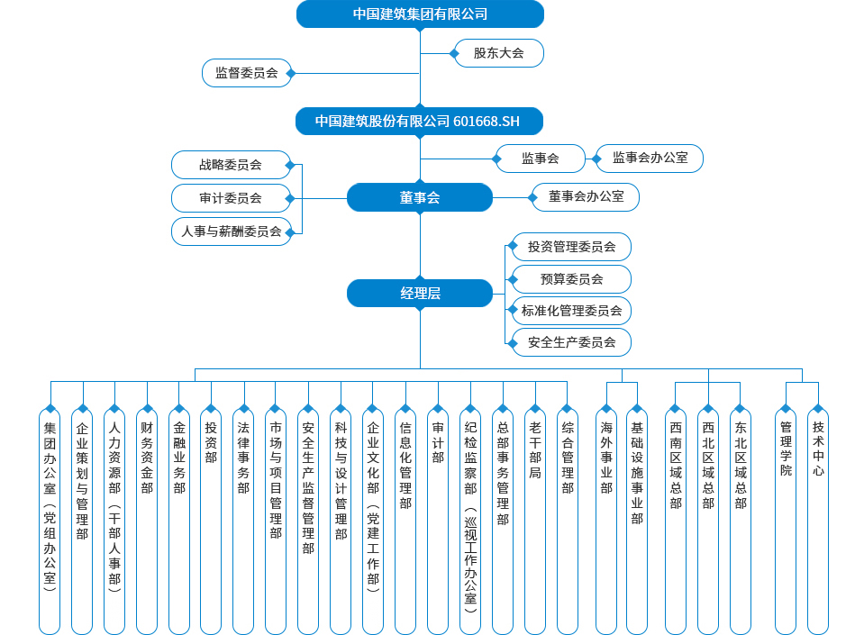 亚搏APP·官方网站(图1)